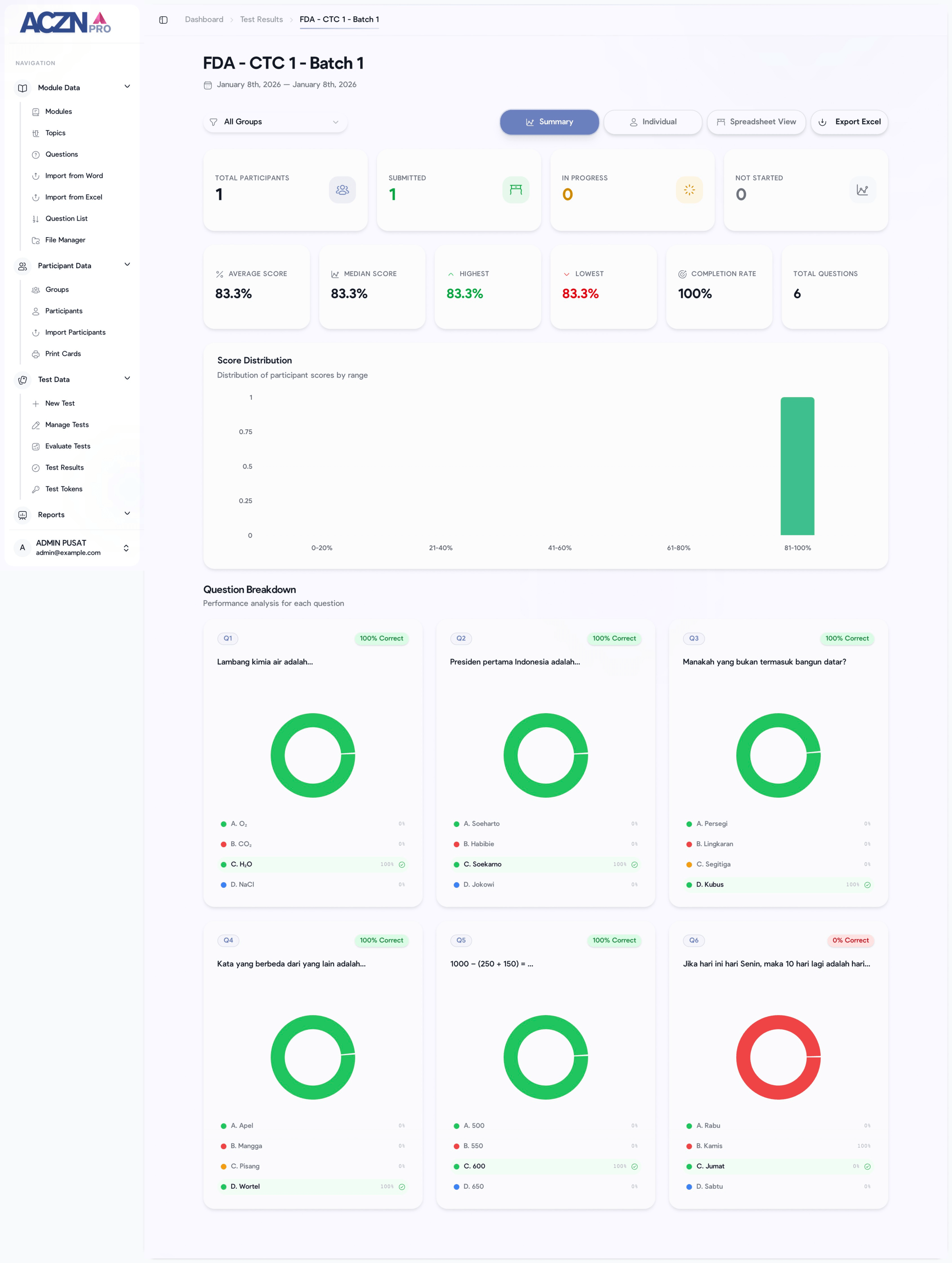 Interface Design System